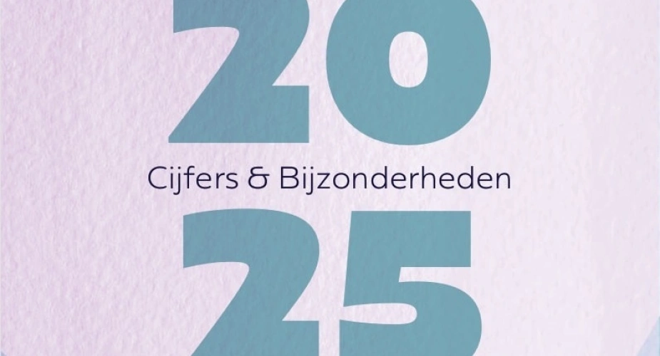 Cijfers en Bijzonderheden 2025 TBS Nederland: te weinig capaciteit in tbs-sector