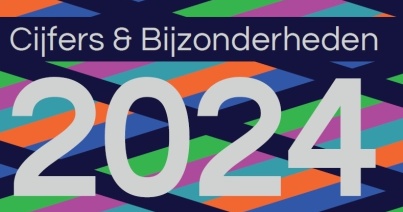 Cijfers en Bijzonderheden 2024 TBS Nederland: meer verlofbewegingen tbs-patiënten, minder onttrekkingen