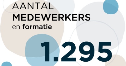 Een terugblik op 2025: De Forensische Zorgspecialisten in feiten en cijfers