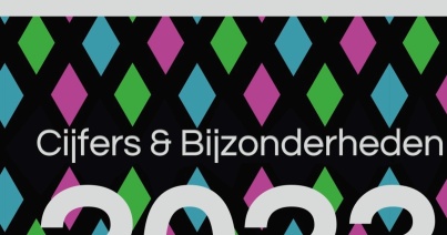 Cijfers en Bijzonderheden 2023 TBS Nederland: stijging aantal tbs-patiënten zet door