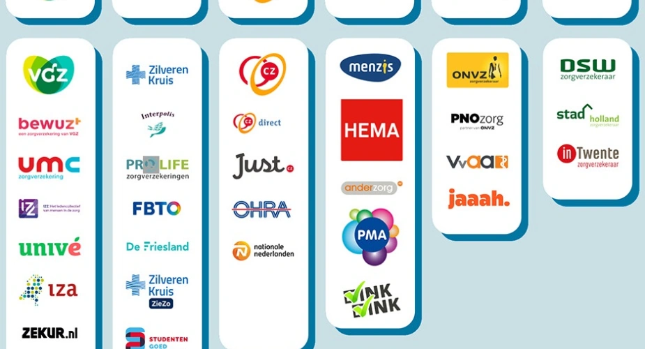 DFZS sluit zorgcontract af met DSW, VGZ en Zilveren Kruis